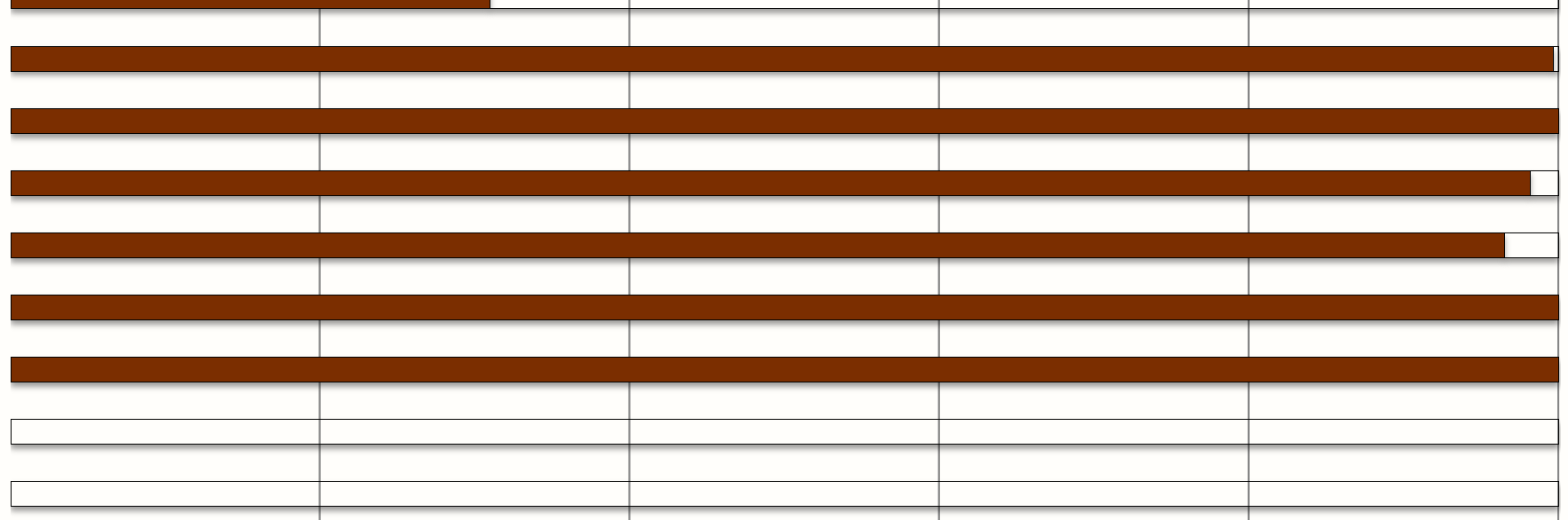 Dotace NNO státní dotační politika vůči NNO (2011) 304 - ÚV 306 - MZV 307 - MO 313 - MPSV 314 - MV 315 - MŽP 317 - MMR 321 - GA 322 - MPO 327