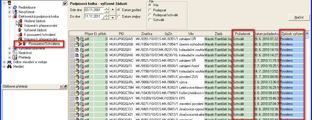 3. Schválené požadavky Všechny schválené požadavky od referentů jsou zobrazeny v menu Elektronická