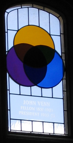 Petr Kovář, Přehled pojmů a označení 12. června 2012 Obrázek 0.27.: John Venn a vitráž v Caius Hall na Cambridgské univerzitě. John Venn se narodil v Hull, Yorkshire.