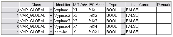 Strana 4 4Navržené Úlohy Algebraická rovnice: y= x x 2 x 3 x 4 x x 2 x3 x 4 x x 2 x 3 x 4 x x 2 x 3 x 4 x x 2 x 3 x 4 x x 2 x 3 x 4 x x 2 x 3 x 4 x x 2 x 3 x 4 Obr.
