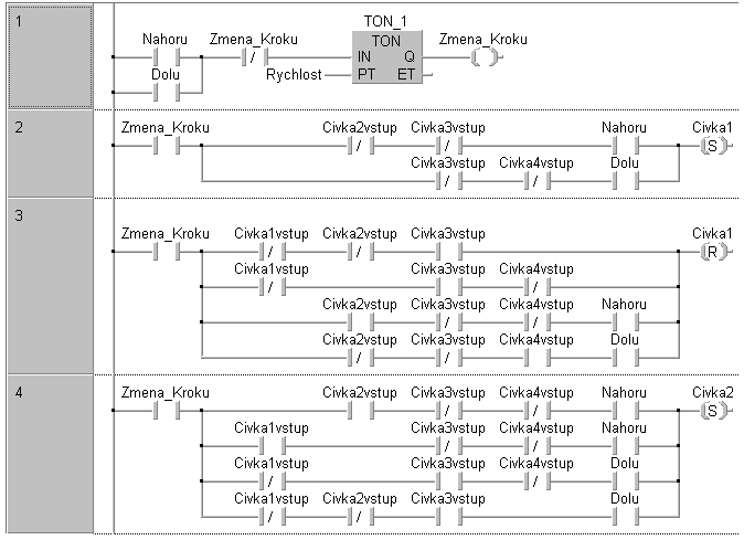 4Navržené Úlohy 4.3.3 Strana 5 Řešení v prostředí GX IEC Developer Prvním krokem je vytvoření nové POU typu (Class) FB, kterou jsi pojmenujeme například Ovladani_kroku.