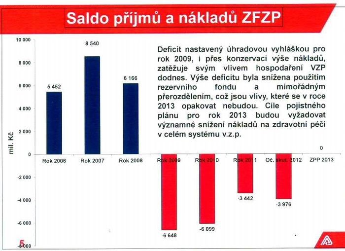 superspecializovanou a specializovanou péčí S vyjímkou PKN jsou nemocnice akutní zdravotní péče v