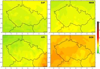 Modelové projekce výběr scénáře SRES výběr období GCM (krok ~ 300 km) rok zima léto