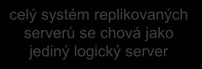 WWW klient představa load balancingu celý systém replikovaných serverů se chová jako jediný logický server