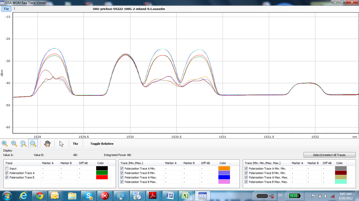 SW analýza signálu 100G DP-QPSK 40 Gbit/s RZ DQPSK DQPSK 100 Gbit/s DP-DQPSK 40 Gbit/s RZ DQPSK DQPSK 40 Gbit/s RZ DQPSK DQPSK Open channel 50GHz 196.05 THz 195.