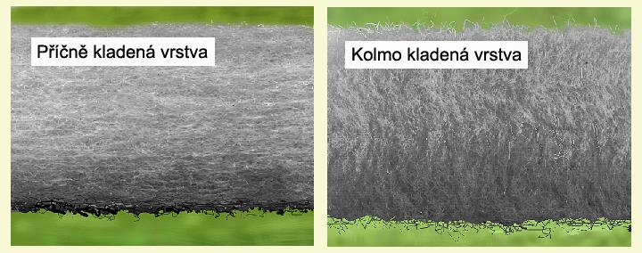 4, parametry filtrů lze nalézt v tab. 7.1. Lze tedy očekávat, že vlákenná vrstva mající vlákna orientovaná paralelně s tokem bude mít větší životnost, otázkou zůstává jak dalece.
