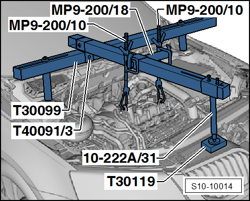 1,2/63; 77 kw TSI Motor 08.2013 Es müssen folgende Maße erreicht werden: Zwischen Motorlager -1- und Motorstütze -2- muss ein Abstand -a- = 10 mm vorhanden sein.