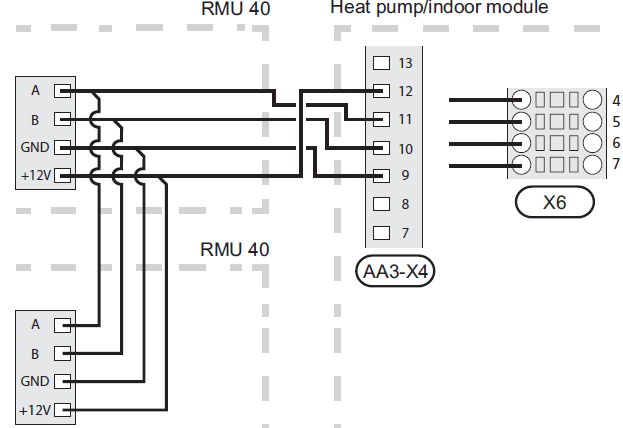 Elektrické připojení Upozornění! F750/F370/F470/VVM500 Elektrické zapojení může provádět pouze kvalifikovaný elektroinstalatér.