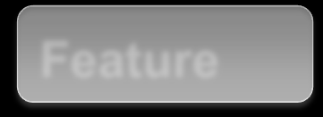 From Vertically Integrated to Feature Feature Network OS Feature Feature Operating System Specialized Packet Forwarding Hardware Feature Operating System Feature Feature Operating System Feature