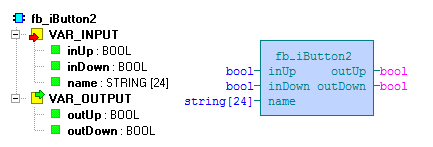 6.3 Funkční blok fb_ibutton2 Knihovna : icontrollib Funkční blok fb_ibutton2 slouží k exportu stavu 2 tlačítek z PLC systému do programu Control4.