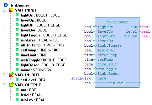 6.5 Funkční blok fb_idimmer Knihovna : icontrollib Funkční blok fb_idimmer je určen k řízení stmívaného světla v rozsahu 0...100%. Výstup bloku je vhodný pro řízení světla např. převodníkem 0...10V.