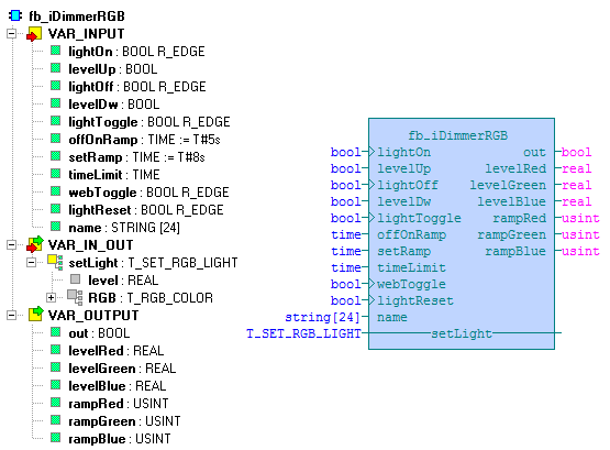 6.7 Funkční blok fb_idimmerrgb Knihovna : icontrollib Funkční blok fb_idimmerrgb je určen k řízení stmívaného RGB světla v rozsahu 0...100%.