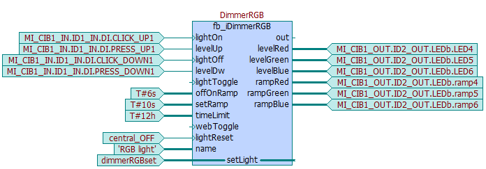 Integrace s externí aplikací (ifoxtrot, Control4) Pro každou použitou instanci funkčního bloku fb_idimmerrgb se do souboru s příponou.