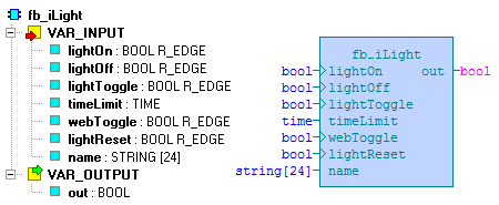 6.10 Funkční blok fb_ilight Knihovna : icontrollib Funkční blok fb_ilight je určen k řízení světla pomocí tlačítek.