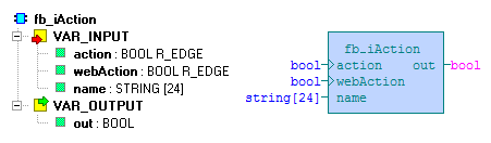 6.1 Funkční blok fb_iaction Knihovna : icontrollib Funkční blok fb_iaction slouží k zachycení požadavku na nějakou akci.