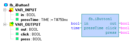 6.2 Funkční blok fb_ibutton1 Knihovna : icontrollib Funkční blok fb_ibutton1 slouží k vyhodnocení krátkých a dlouhých stisků tlačítka, které je připojeno na běžný binární vstup PLC systému.