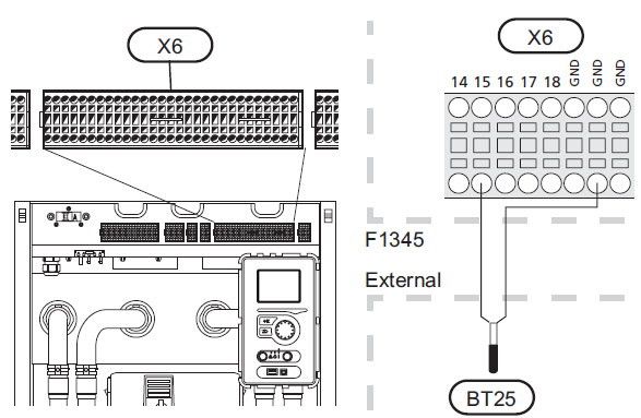 Připojení čidel a externího blokování Použijte kabel typu LiYY, SYKFY nebo podobný Čidlo bazénu (BT51) Připojte čidlo bazénu do AA5-X2:23-24 Externí blokování (volitelné) Beznapěťový kontakt k