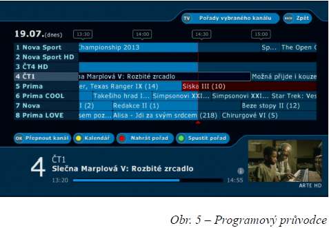 4. Programový průvodce / EPG Nabídku Programový průvodce zobrazíte stiskem tlačítka TV.