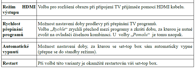 Stiskem OK přesunutí potvrdíte. Tlačítkem BACK přesun pořadu na novou pozici zrušíte. 6. Nastavení Set-Top Boxu V režimu sledování televize stiskněte tlačítko MENU.