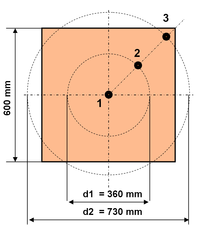 Obr. 6.