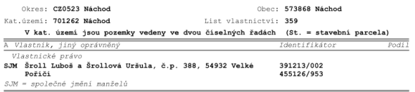 Shora uvedené nemovitosti tvoří jeden funkční celek a budou draženy s příslušenstvím a součástmi jako jeden komplex. Pořadové číslo dražebního jednání: 1. kolo III. IV.