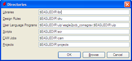 Obr. 2 P ístup k nastavení adresá programu Eagle Obr.