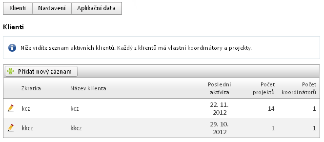 Panel administrátora - klienti Postupujte podle návodu obsaženého v.