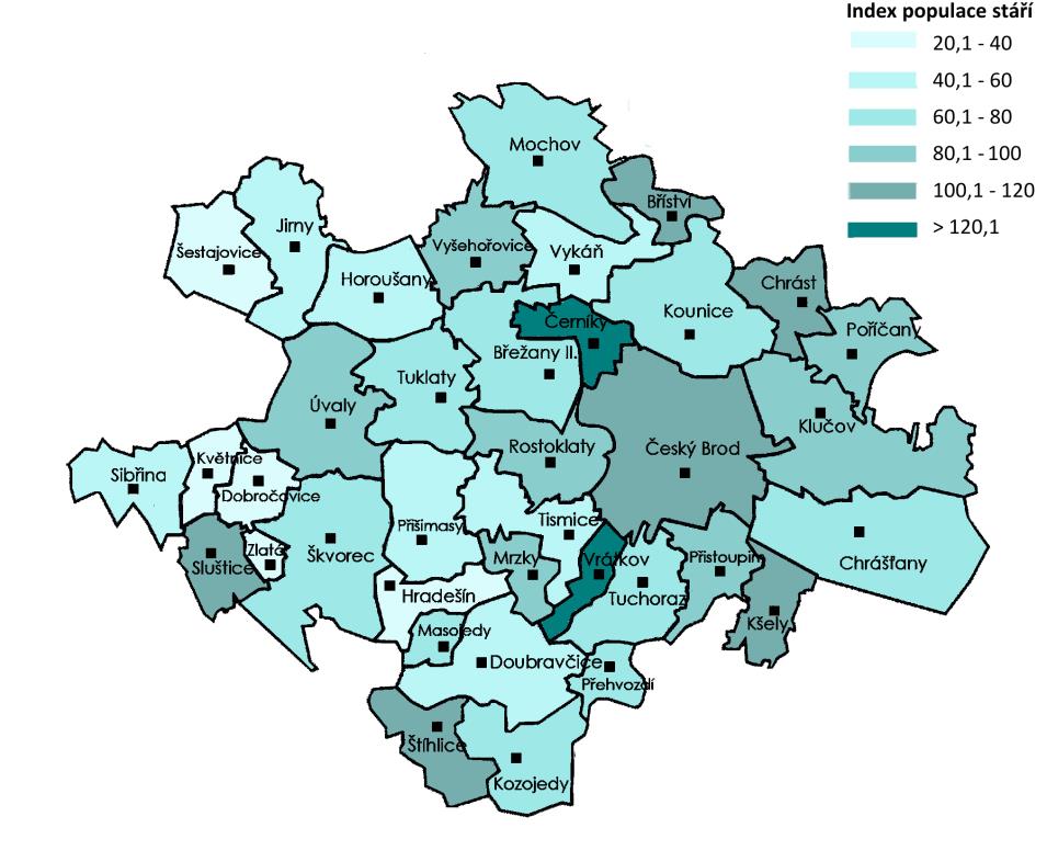 nízký index stáří, například Květnice má index stáří 21,2, Dobročovice 28,3, Zlatá 37,3.