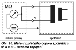 3. Měření izolačního odporu Měřením izolačního odporu se ověřuje schopnost izolace elektrického zařízení zabránit průniku nebezpečného napětí na části přístupné dotyku nebo zabránit nežádoucímu toku