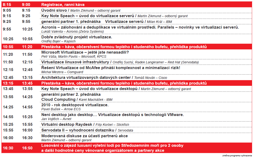 Agenda Další připravované akce v roce 2010 Systémy ochrany zabezpečení 17. 6.