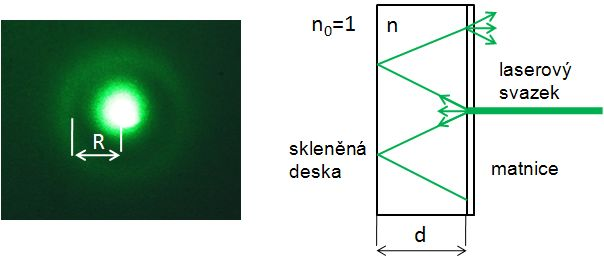 8. Dva bodové náboje o velikosti 1,5 10 7 C opačných znamének jsou od sebe vzdáleny 10 cm.