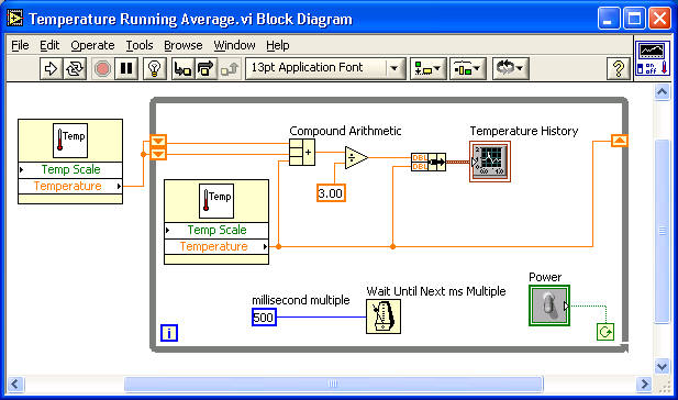 Block diagram = propojení Panel nástrojů Funkce dělení SubVI Terminál grafu Dráty (tok dat)