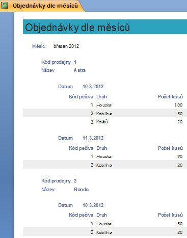 Výsledná sestava 2 Sestava vytvořená pomocí průvodce a následně lehce