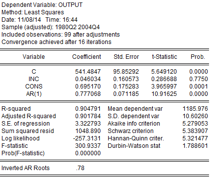 4. Autokorelace - příklad 2 NELINEÁRNÍ NEJMENŠÍ ČTVERCE output t = β 0 + β 1 inc t + β 2