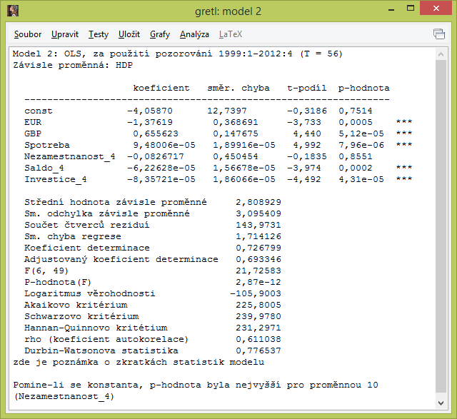 Příloha XXVII Model 5 Identifikace