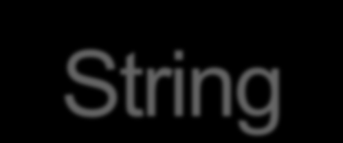 Jiná reprezentace i umístění (pole znaků vs. managed objekt).net: System.String C++: char *, std::string, CString char * Kopie: Marshal.