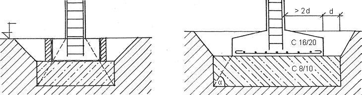 1b) Patka dvoustupňová: U patek z prostého betonu roznášecí úhel podle velikosti namáhání a podle druhu betonu se volí stejně jako u základových pasů z prostého betonu.