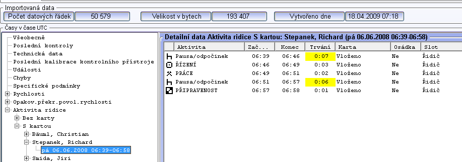 data z tachografu Bylo provedeno měření obvodu pneu