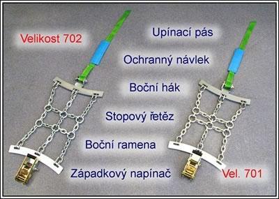 Vyprošťovací řetězy Sněhové řetězy vyprošťovací jsou určeny pro nouzové vyproštění zapadlého vozidla.