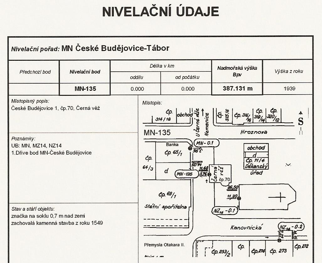 MN-135 uzlový bod