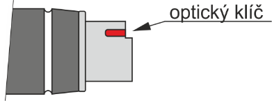 Připojování vstupních konektorů Přístroj nemá galvanicky oddělené vstupy, proto k němu připojujte pouze taková zařízení, která nejsou elektricky spojená se žádnými dalšími obvody.