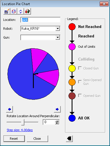 Základní operace pro Robotics 19 Dalším krokem je natočení lokace okolo osy Z za pomoci nástroje Rotate Weld Location, nebo Pie Chart.
