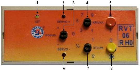 1 - dioda SÍŤ 2 - dioda SERVO OTEVÍRÁ 3 - knoflík paralelního posunu 4 - knoflík nastavení křivky 5 - vypínač regulátoru RVT 06 R 6 - dioda SERVO ZAVÍRÁ 7 - knoflík nastavení útlumu 8 - tlačítko pro