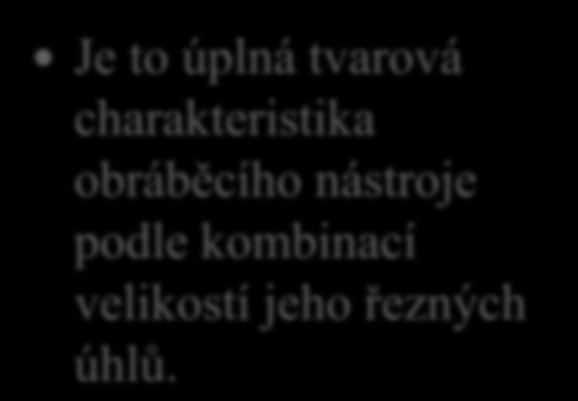 Hlavní plochy a roviny 10. Co to je, když se řekne geometrie obráběcího nástroje?