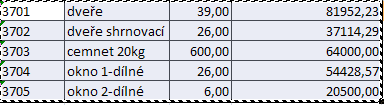 27 Modul Zásoby - Základy ovládání 1 Přílohy Šarže Co je třeba udělat, aby bylo možné dané položce přidělit šarži Spustit aplikaci *8718 Vybrat položku a stisknout tlačítko Uprav Přepnout se do