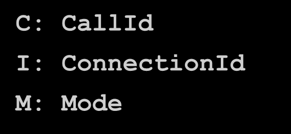 Obsah přenášených zpráv od RGW k TGW MDCX(5) : ModifyConnection» MDCX 1206 hrd3/15@rgw.whatever.net MGCP 1.