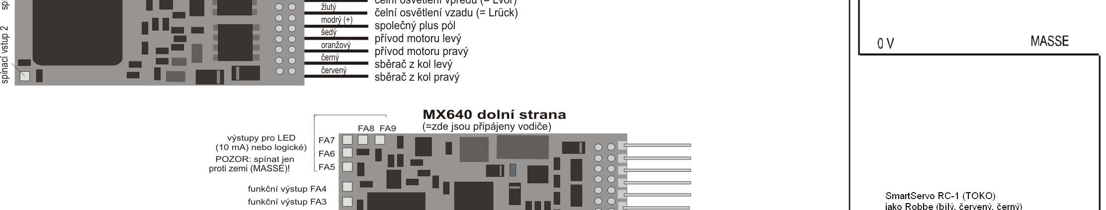 strana 46 Dekodér MX62, MX63, MX64D, zvukový dekodér MX64 MX62, MX63, MX64D připojení serva a SmartServo: K připojení běžných serv a SmartServo RC-1 (výrobce: TOKO Corp.