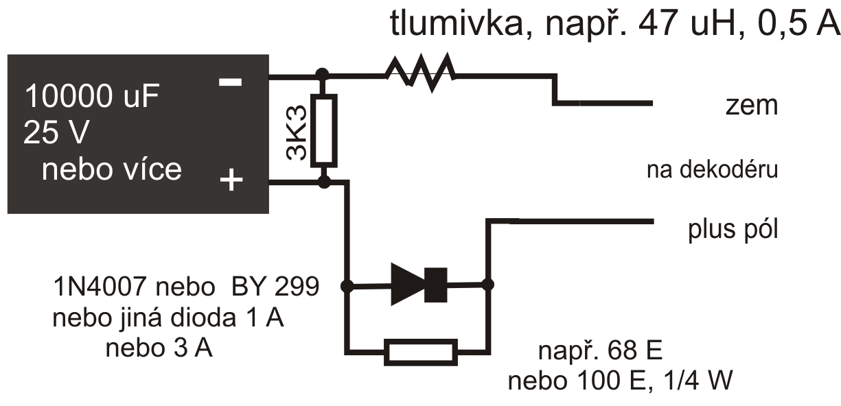 zejména při pomalé jízdě. Principiálně roste účinnost zásobníku energie s kapacitou; přibližně od 1 µf (µf = mikrofarad) je efekt znatelný, 1. µf až 1.
