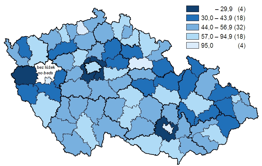 Počet lůžek v nemocnicích na 10 000 obyvatel Number of hospital beds per 10 000 inhabitans MZ ČR MH CR 27,6 % Struktura lůžek v nemocnicích podle zřizovatele Structure of hospital beds by founder