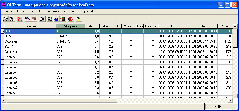 Technické parametry: Kapacita paměti: 8192 hodnot (základní přesnost), 4096 hodnot (vyšší přesnost) Rozsah měření: 0 až 125 C Perioda vzorkování: 1 s až 273 hod (cca 11 dní) Zpožděný start zahájení